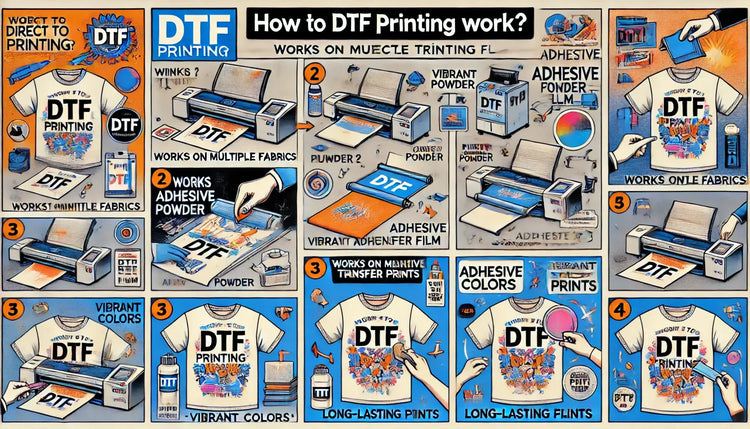 Illustrated overview of the DTF printing process, showcasing step-by-step instructions and equipment for vibrant fabric prints.